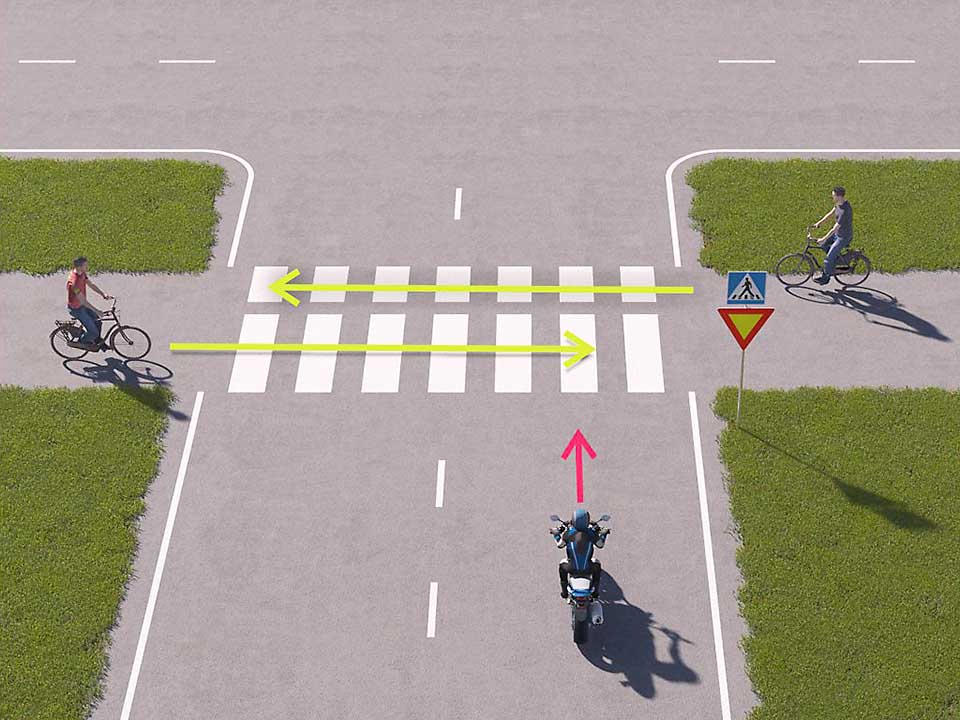 mallinnettu liikennetilanne; kaksi pyöräilijää on tulossa suojatielle, jota mopoilija lähestyy