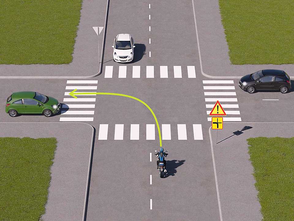 mallinnettu liikennetilanne, jossa moottoripyöräilijä lähestyy risteystä etuajo-oikeutetusta suunnasta